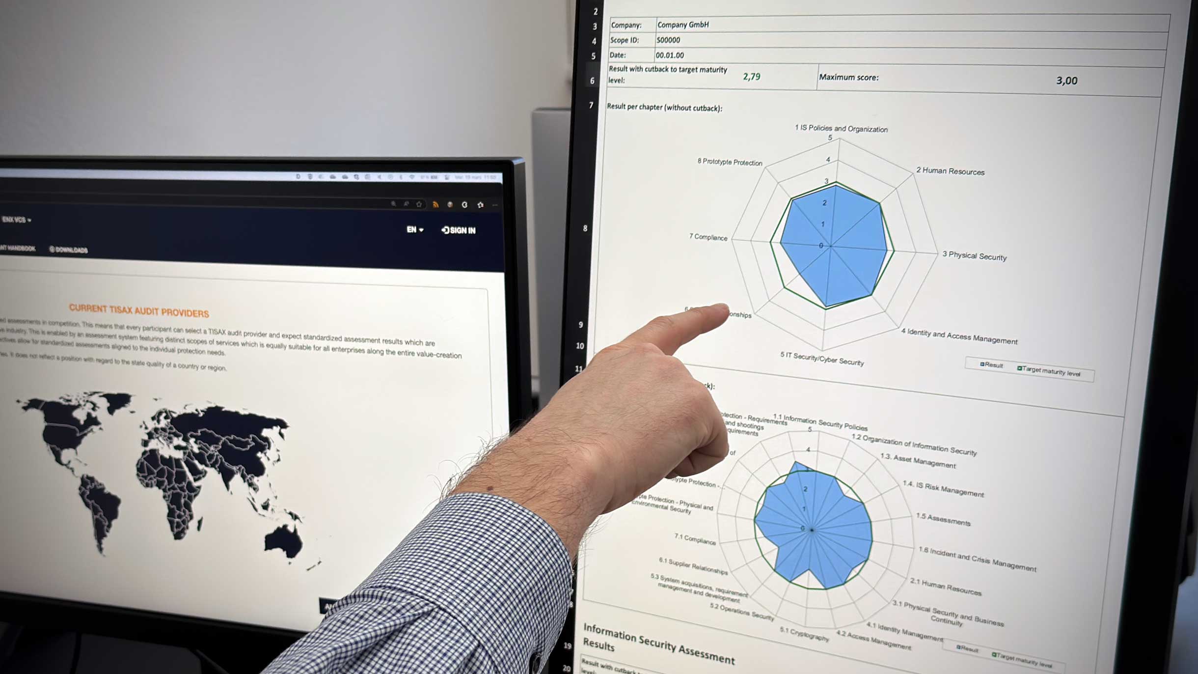 Information Security Assessment