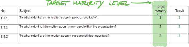 The target maturity level definition in the Excel sheet “Results (ISA5)”
